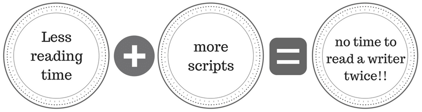 script doctor services