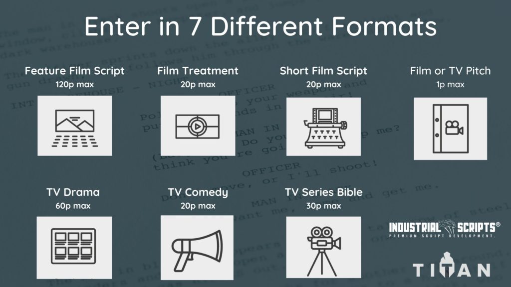 screenwriting contest format types